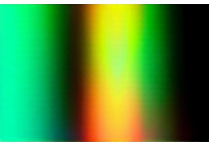 Sanya’s Tropical Markets: Coconuts