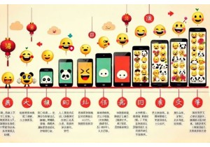 The Evolution of Emoji Use in Chinese Digital Communication
