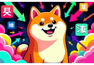 The Semiotics of Doge in China: How Memes Cross Cultures and Platforms