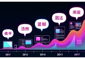 The Evolution of Geili From Slang to Mainstream Media