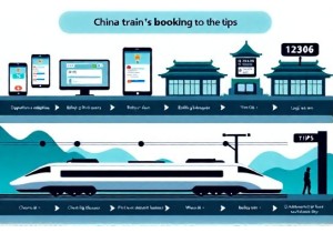 Step-by-Step Guide to China Train Booking System