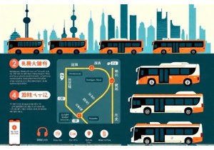 Bus routes in Shanghai for tourists without Chinese language skills