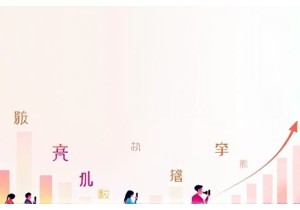 How Short Videos Drive Online Buzzwords China in Real Time