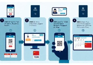 Train booking documentation requirements for foreign passport holders