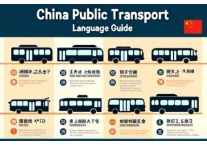 China transportation language guide phrases for metro and bus travel