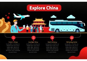 Explore China: Full Travel Service Breakdown